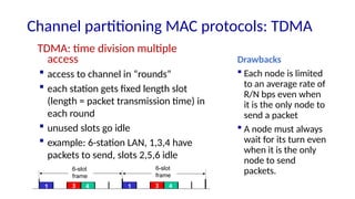 Multiple Access_Protocols at the Link Layer of TCPIP | PPTX