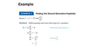 Comprehensive Guide to Second Derivative and Implicit Differentiation ...