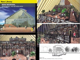 Comprehensive Overview of Library Architecture: History, Design, and ...