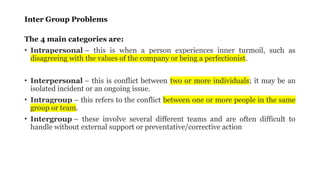 6. Group Development process, Group Behaviour, Determinants of Group ...