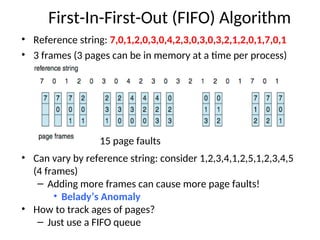 Virtual Memory_Operating System Concepts.ppt