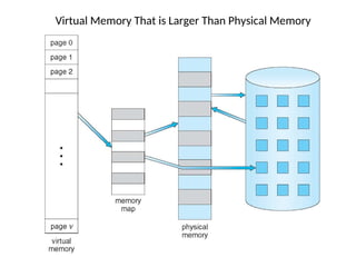 Virtual Memory_Operating System Concepts.ppt