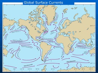 Comprehensive Overview of Ocean Currents and Their Global Impact | PPT