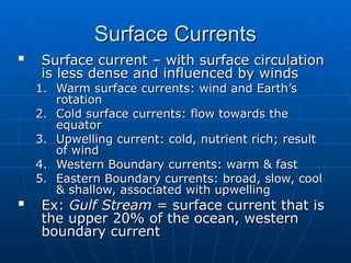 Comprehensive Overview of Ocean Currents and Their Global Impact | PPT