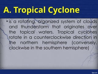 Comprehensive Overview of Hydrometeorological Hazards and Their Impact ...