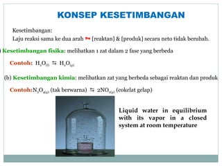 Comprehensive Concepts and Calculations of Chemical Equilibrium | PPTX