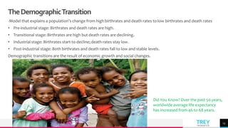 Human Population in environmental science | PDF