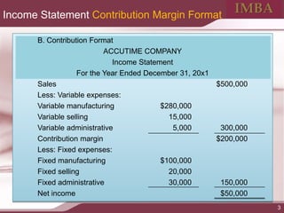 Comprehensive Cost-Volume-Profit (CVP) Analysis and Income Statement ...