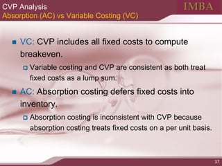 Comprehensive Cost-Volume-Profit (CVP) Analysis and Income Statement ...