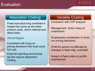 Comprehensive Cost-Volume-Profit (CVP) Analysis and Income Statement ...
