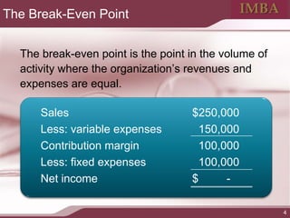 Comprehensive Cost-Volume-Profit (CVP) Analysis and Income Statement ...
