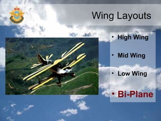 Comprehensive Theory of Flight: Aircraft Design, Parts, and Landing ...