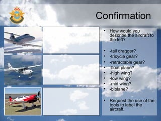 Comprehensive Theory of Flight: Aircraft Design, Parts, and Landing ...
