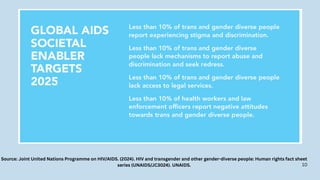 stigma attached with third gender PDF.bph
