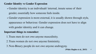 stigma attached with third gender PDF.bph