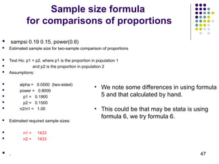 Comprehensive Guide to Sample Size and Power Calculations in Research ...