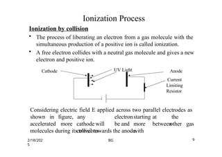 Comprehensive Study of Dielectric Breakdowns and Ionization in Gases | PPTX