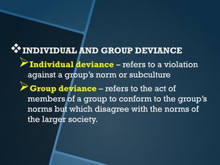 Deviance Types Understanding Deviance: Theories, Types, and Social Control in Society ...