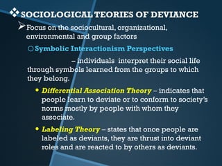 Deviance Types Understanding Deviance: Theories, Types, and Social Control in Society ...