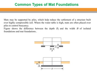 Comprehensive Guide to Shallow and Mat Foundations in Structural ...