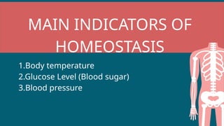 MAIN INDICATORS OF
HOMEOSTASIS
1.Body temperature
2.Glucose Level (Blood sugar)
3.Blood pressure
 