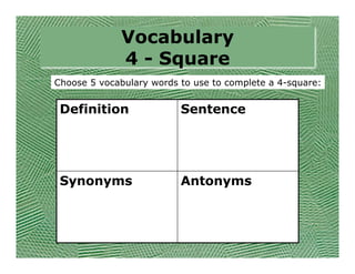 Vocabulary
              4 - Square
Choose 5 vocabulary words to use to complete a 4-square:


 Definition               Sentence




 Synonyms                 Antonyms
 