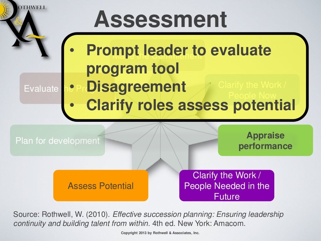 Optimizing Your Succession Plan