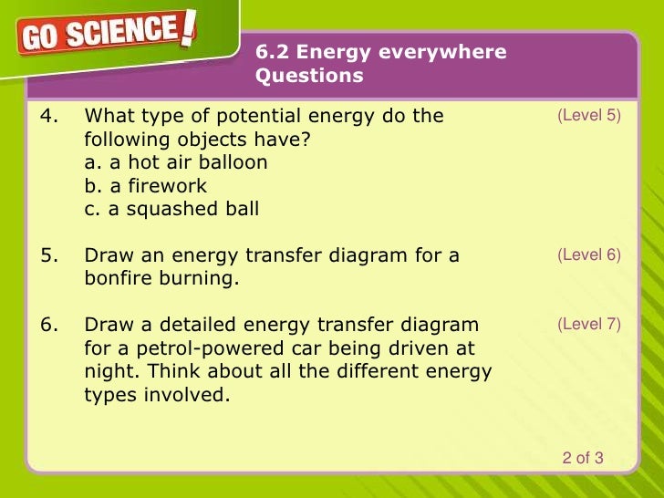 6.2 energy everywhere