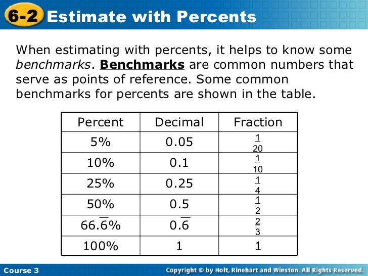 how reduce 0.25 to with percents 2 estimate 6 how reduce 0.25 to with percents 2 estimate 6