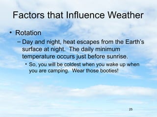 Factors that Influence Weather
• Rotation
  – Day and night, heat escapes from the Earth’s
    surface at night. The daily minimum
    temperature occurs just before sunrise.
    • So, you will be coldest when you wake up when
      you are camping. Wear those booties!




                                              25
 