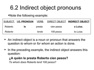 6.2 Indirect object pronouns
  Note the following example:
SUBJECT   I.O. PRONOUN   VERB     DIRECT OBJECT INDIRECT OBJECT

Roberto        le        presta     cien pesos      a Luisa.

Roberto                   lends     100 pesos       to Luisa.


 An indirect object is a noun or pronoun that answers the
  question to whom or for whom an action is done.
 In the preceding example, the indirect object answers this
  question:
   ¿A quién le presta Roberto cien pesos?
   To whom does Roberto lend 100 pesos?
 
