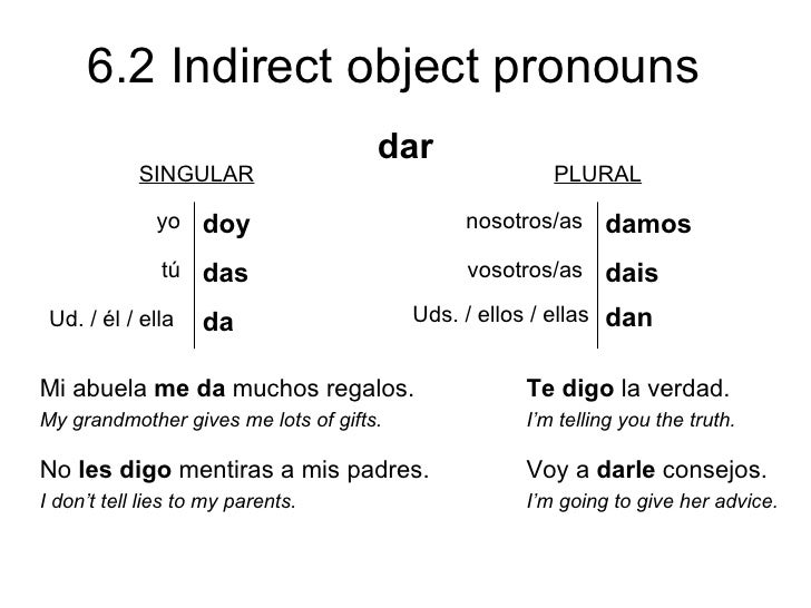 6.2 Indirect object pronouns