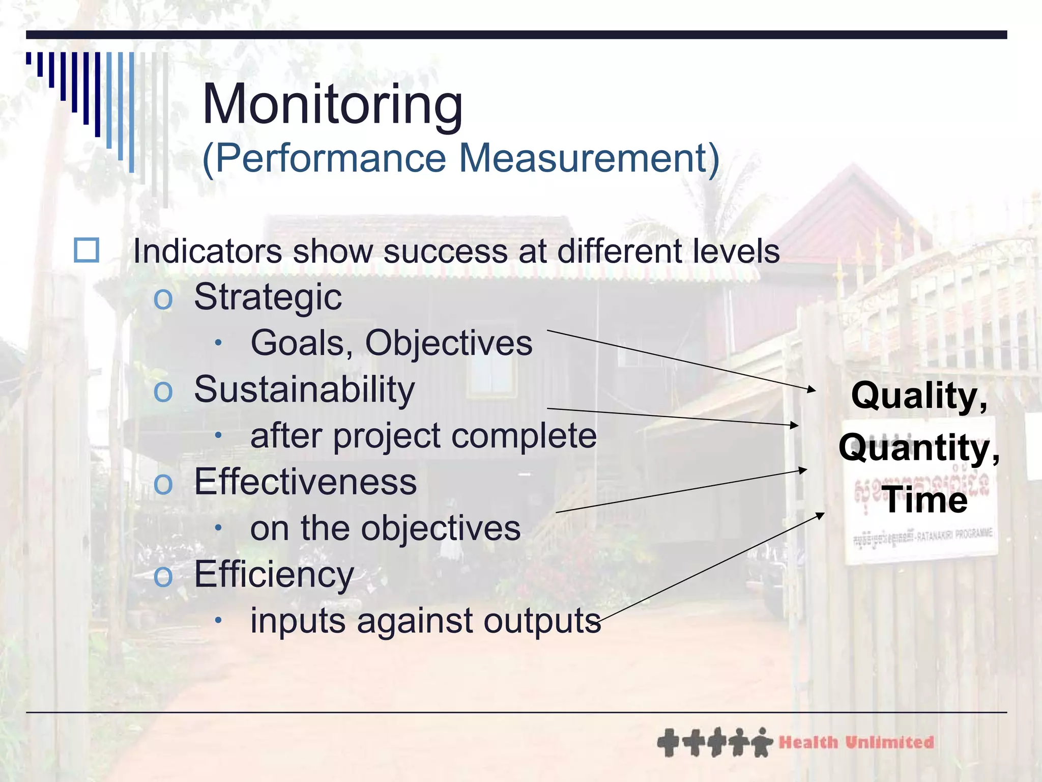 Monitoring  (Performance Measurement) Indicators show success at different levels Strategic Goals, Objectives Sustainability after project complete Effectiveness on the objectives Efficiency inputs against outputs  Quality,  Quantity,  Time 