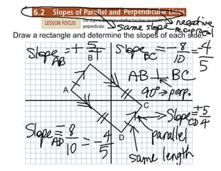 6.2 Parallel and Perpendicular Slopes notes
