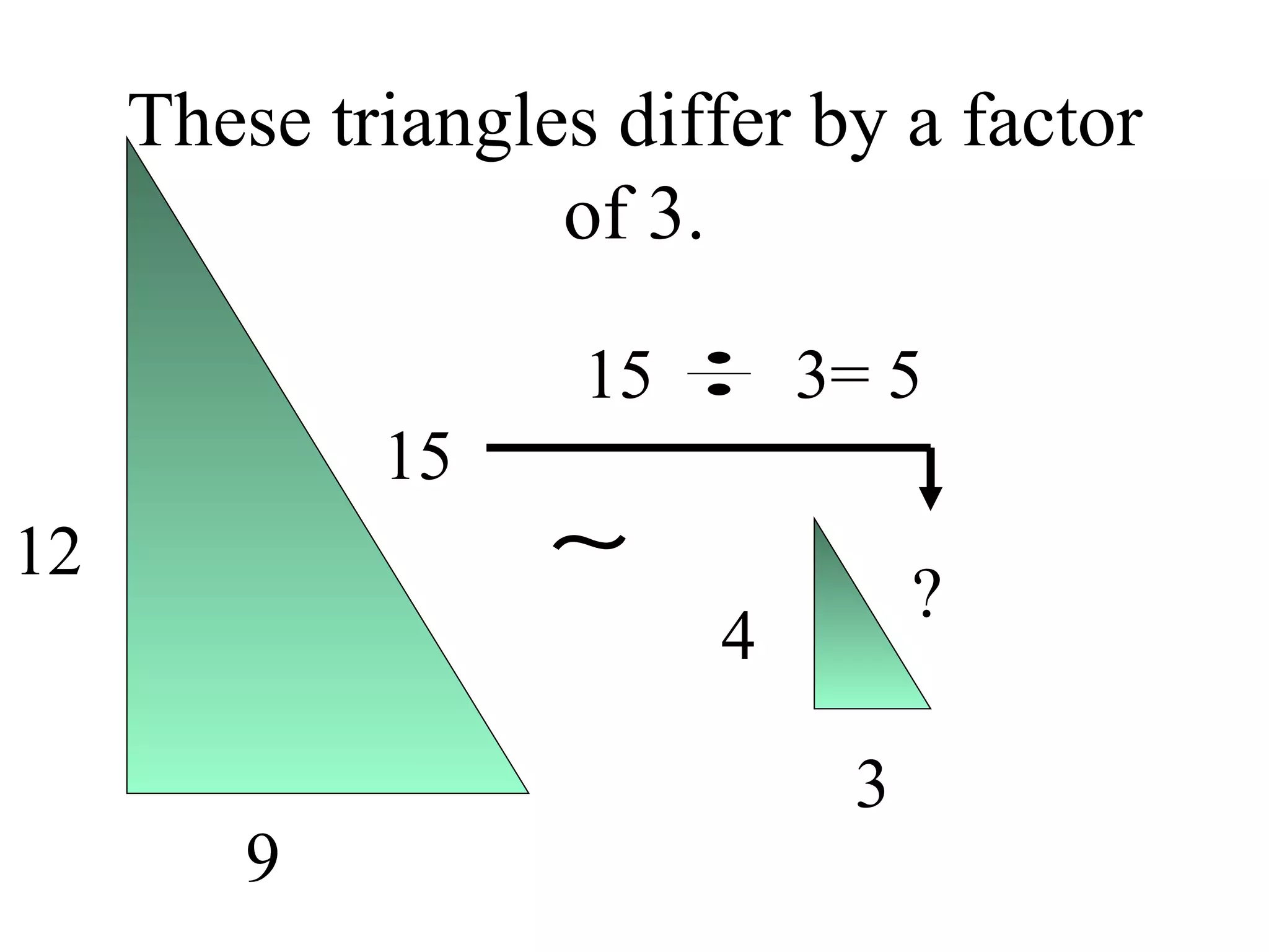 These triangles differ by a factor of 3. 12 9 15 4 3 ? 15  3= 5 