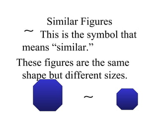 Similar Figures This is the symbol that means “similar.” These figures are the same shape but different sizes. 