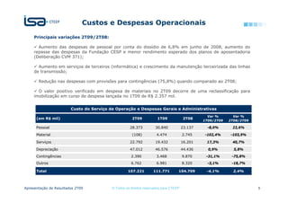 Custos e Despesas Operacionais
     Principais variações 2T09/2T08:

       Aumento das despesas de pessoal por conta do dissídio de 6,8% em junho de 2008, aumento do
     repasse das despesas da Fundação CESP e menor rendimento esperado dos planos de aposentadoria
     (Deliberação CVM 371);

       Aumento em serviços de terceiros (informática) e crescimento da manutenção terceirizada das linhas
     de transmissão;

       Redução nas despesas com provisões para contingências (75,8%) quando comparado ao 2T08;

       O valor positivo verificado em despesa de materiais no 2T09 decorre de uma reclassificação para
     imobilização em curso de despesa lançada no 1T09 de R$ 2.357 mil.


                        Custo do Serviço de Operação e Despesas Gerais e Administrativas
                                                                                                 Var %       Var %
      (em R$ mil)                                     2T09           1T09             2T08
                                                                                               1T09/2T09   2T08/2T09

      Pessoal                                       28.373          30.840            23.137    -8,0%       22,6%

      Material                                        (108)          4.474            2.745    -102,4%     -103,9%

      Serviços                                      22.792          19.432            16.201    17,3%       40,7%

      Depreciação                                   47.012          46.576            44.436     0,9%        5,8%
      Contingências                                  2.390           3.468            9.870     -31,1%      -75,8%
      Outros                                         6.762           6.981            8.320     -3,1%       -18,7%

      Total                                        107.221         111.771        104.709       -4,1%        2,4%



Apresentação de Resultados 2T09           © Todos os direitos reservados para CTEEP                                    9
 