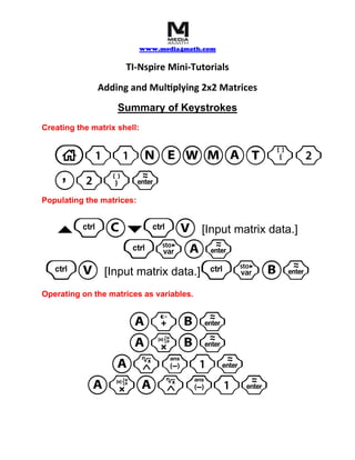 www.media4math.com


                      TI-Nspire Mini-Tutorials
              Adding and Multiplying 2x2 Matrices
                    Summary of Keystrokes
Creating the matrix shell:


   c11NEWMAT(2
   ,2)·
Populating the matrices:


    `/C¤/V [Input matrix data.]

/V [Input matrix data.]/hB·
Operating on the matrices as variables.


              A+B·
              ArB·
             Alv1·
            ArAlv1·
 