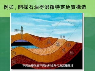 例如 , 開採石油得選擇特定地質構造 