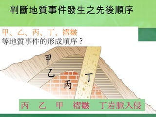 判斷地質事件發生之先後順序 甲、乙、丙、丁、褶皺 等地質事件的形成順序 ? 丙  乙  甲  褶皺  丁岩脈入侵 