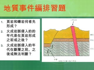 地質事件編排習題 頁岩和礫岩何者先形成？ 火成岩脈侵入的的年代是在頁岩形成之前或之後？ 火成岩脈侵入的年代在斷層之前、之後或無法判斷？ 