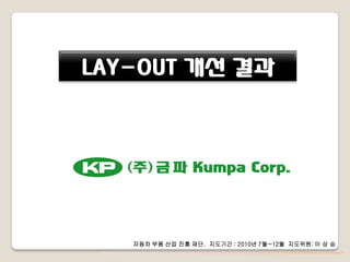 LAY-OUT 개선 결과

KAP

자동차 부품 산업 진흥 재단. 지도기간 : 2010년 7월~12월 지도위원: 이 상 승

 