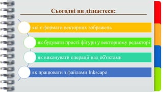 Сьогодні ви дізнаєтеся:
які є формати векторних зображень
як будувати прості фігури у векторному редакторі
як виконувати операції над об'єктами
як працювати з файлами Inkscape
 
