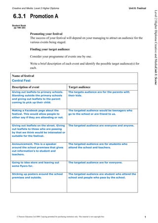 Creative and Media: Level 2 Higher Diploma                                                                                  Unit 6: Festival




                                                                                                                                               Level 2 Higher Diploma Creative and MediaUnit 1: Scene
6.3.1 Promotion A
Student Book
  pp 196–203


                     Promoting your festival
                     The success of your festival will depend on your managing to attract an audience for the
                     various events being staged.

                     Finding your target audience

                     Consider your programme of events one by one.

                     Write a brief description of each event and identify the possible target audience(s) for
                     each.

Name of festival
Central Fest

Description of event                                                    Target audience
Giving out leaflets to primary schools.                                 The targets audience are for the parents with
Standing outside the primary schools                                    their kids.
and giving out leaflets to the parent
coming to pick up their child.


Making a Facebook page about the                                        The targeted audience would be teenagers who
festival. This would allow people to                                    go to the school or are friend to us.
either say if they are attending or not.


Giving out leaflets on the street. Giving                               The targeted audience are everyone and anyone.
out leaflets to those who are passing
by that we think would be interested or
suitable for the festival.


Announcement. This is a speaker                                         The targeted audience are for students who
around the school premises that gives                                   attend the school and teachers.
out information’s to student and
teachers.


Going to idea store and leaving out                                     The targeted audience are for everyone.
some flyers for.


Sticking up posters around the school                                   The targeted audience are student who attend the
premises and outside.                                                   school and people who pass by the school.




    © Pearson Education Ltd 2008. Copying permitted for purchasing institution only. This material is not copyright free.                 1
 