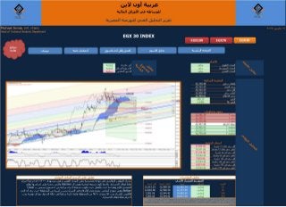 البورصة المصرية |  شركة عربية اون لاين | التحليل الفني |  6-3-2017 | بورصة | الاسهم