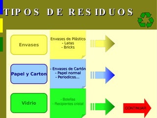 Al reciclar 1 tonelada de papel se salvan 17 árboles.