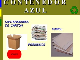 " Separación de residuos" Contenedor amarillo: ENVASES PLÁSTICO LATAS