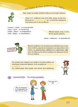 ∂∂∂¡¡¡¡√√√√√√∆∆∆∏∏∏∆∆∆∞∞∞ 111777:: ¶¶¶Ò˜ ÊÙÈ¿¯Óˆ Ó¤Â˜ Ï¤ÍÂÈ˜;
207
1177..33 ∞∞ÚÚÎÎÙÙÈÈÎÎﬁﬁÏÏÂÂÍÍ·· –– ™™˘˘ÓÓÙÙÔÔÌÌÔÔÁÁÚÚ··ÊÊ››ÂÂ˜˜
Á˘Ó·›ÎÂ˜ + ·È‰È¿
¡Á˘Ó·ÈÎ-ﬁ-·È‰·
Ó‡¯Ù· + Ô˘Ï›
¡Ó˘¯Ù-Ô-Ô‡ÏÈ
·Ó¿‚ˆ + Û‚‹Óˆ
¡·Ó·‚-Ô-Û‚‹Óˆ
ÈÎÚ‹ + ‰¿ÊÓË
¡ÈÎÚ-Ô-‰¿ÊÓË
¿ÁÚÈÔ˜ + ¿ÓıÚˆÔ˜
¡·ÁÚÈ¿ÓıÚˆÔ˜
ŸÙ·Ó ÙÔ ∞ã Û˘ÓıÂÙÈÎﬁ Â›Ó·È ÎÏÈÙ‹ Ï¤ÍË, ÂÓÒÓˆ Ù· ‰‡Ô Û˘Ó-
ıÂÙÈÎ¿ ÌÂ ÙÔ Û˘Ó‰ÂÙÈÎﬁ ÊˆÓ‹ÂÓ -Ô-, ÙÔ ÔÔ›Ô ‰ÂÓ ÚÔ¤Ú¯ÂÙ·È
·ﬁ Î·Ó¤Ó· ·ﬁ Ù· ‰‡Ô Û˘ÓıÂÙÈÎ¿.
ÕÚ·, ÌÔÚÒ Ó· ÊÙÈ¿Íˆ Û‡ÓıÂÙÂ˜ Ï¤ÍÂÈ˜ ÌÂ ¤Ó· ÛˆÚﬁ ÙÚﬁÔ˘˜!
ªÂÚÈÎ¤˜ ÊÔÚ¤˜, ﬁÌˆ˜, ÙÔ Û˘Ó-
‰ÂÙÈÎﬁ ÊˆÓ‹ÂÓ ¯¿ÓÂÙ·È.
ªÂÚÈÎ¤˜ ÚÔı¤ÛÂÈ˜ ÙË˜ ÁÏÒÛÛ·˜ Ì·˜ Û˘Ó‰˘¿˙ÔÓÙ·È ÌÂ Ô˘ÛÈ·-
ÛÙÈÎ¿, Â›ıÂÙ·, Ú‹Ì·Ù· Î·È ÂÈÚÚ‹Ì·Ù·, Î·È Û¯ËÌ·Ù›˙Ô˘Ó Ó¤Â˜
Ï¤ÍÂÈ˜: .¯. ·ÓÙÈÚﬁÂ‰ÚÔ˜, Î·Ù·ÎﬁÎÎÈÓÔ˜, Û˘Ó˘¿Ú¯ˆ, ÚÔ-
¯Ù¤˜. √È Ï¤ÍÂÈ˜ ·˘Ù¤˜ ¿ÏÏÔÙÂ ÌÔÈ¿˙Ô˘Ó ÌÂ ·Ú¿ÁˆÁ· Î·È ¿Ï-
ÏÔÙÂ ÌÂ Û‡ÓıÂÙ·.
™ÙË ÁÏÒÛÛ· Ì·˜ ˘¿Ú¯Ô˘Ó Î·È Û‡ÓıÂÙ· Ù· ÔÔ›· ÌÔÈ¿˙Ô˘Ó ÌÂ
ÔÏﬁÎÏËÚÂ˜ ÔÓÔÌ·ÙÈÎ¤˜ ÊÚ¿ÛÂÈ˜. ∞˘Ù¿ ÔÓÔÌ¿˙ÔÓÙ·È ÔÏ˘ÏÂÎÙÈ-
Î¿ Û‡ÓıÂÙ·.
¶.¯. ·È‰ÈÎ‹ ¯·Ú¿, Ï·˚Î‹ ·ÁÔÚ¿, ÙÚ›ÙË ËÏÈÎ›·, ˙ÒÓË ·ÛÊ·ÏÂ›·˜
¶¿ˆ Ó· ÏËÚÒÛˆ
ÙÔÓ ÏÔÁ·ÚÈ·ÛÌﬁ ÙË˜
¢.∂.∏. Î·È ÙÔ˘ √.∆.∂.
∂ÁÒ ¿ˆ ÛÙÔ
π.∫.∞.
 