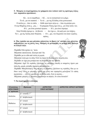 5. Μπορείς να συμπληρώσεις τα γράμματα που λείπουν από τις ομώνυμες λέξεις
των παρακάτω προτάσεων;
Κλ…νω το παράθυρο. - Κλ ... νω το ουσιαστικό ή το ρήμα.
Το κλ...μα του παππού. - Το κλ ... μα της Ελλάδας είναι μεσογειακό.
Ο σκύλος φ…λάει το σπίτι. - Κάθε πρωί πριν φύγω φ ... λάω τη μητέρα μου.
Ο κυρ-Μιχάλης είναι χ…ρος. - Ο μπαρμπα-Τάκης έχει ένα χ....ρο στην αυλή του.
Η λ…ρα είναι μουσικό όργανο. - Η λ...ρα είναι νόμισμα.
Στην Ελλάδα έχουμε ψ…λά βουνά. - Δεν έχω ψ....λά μαζί μου για τσίχλες.
Τα τ…χη της Τροίας ήταν θεόρατα. - Ο τ....χος του δωματίου του ήταν γεμάτος
αφίσες.
6. Μια νεράιδα και μια μάγισσα ψάχνοντας να βρουν τα’ αστέρια που χάνονται,
καβγαδίζουν για τις μύτες τους. Μπορείς να μεταφέρεις το μεταξύ τους διάλογο
σε πλάγιο λόγο;
Νεράιδα: Εδώ πρέπει να ‘πεσε.
Μάγισσα: αποκλείεται. Σίγουρα από ‘δω.
Νεράιδα: μα το είδα από τούτη τη μεριά.
Μάγισσα: σιγά μην το είδες! Εσύ τη νύχτα δε βλέπεις ούτε τη μύτη σου.
Νεράιδα: αν είχα μια μυτάρα σαν τη δική σου, θα την έβλεπα.
Μάγισσα: Αχά! Οι νεράιδες ζηλεύουν τις μάγισσες επειδή οι καημένες έχουν μια
τόση δα, μικρή, κολοβή, άχρηστη χαζομυτούλα…
Νεράιδα: Μπερδεύτηκες! Θες να πεις οι μάγισσες ζηλεύουν τις νεράιδες. Και με το
δίκιο τους! Όλες οι μάγισσες έχουν μια μύτη σαν πρησμένη μελιτζάνα! Εν πάση
περιπτώσει … εγώ δεν χρειάζεται να βλέπω κάτι. Εγώ το ακούω…
Μάγισσα: μπορείς ν’ ακούσεις ένα αστέρι να πέφτει; Αν είναι δυνατόν!
7. Να συμπληρωθεί ο πίνακας.
Ενεστώτας
ΟΡΙΣΤΙΚΗΣ
α’ πρόσωπο
Πρόσωπα ΑΟΡΙΣΤΟΣ
ΥΠΟΤΑΚΤΙΚΗΣ
ΑΟΡΙΣΤΟΣ ΠΡΟΣΤΑΚΤΙΚΗΣ
β ‘ ενικού
Δουλεύω
β ‘ πληθυντικού
β ‘ ενικού
Μαθαίνω
β ‘ πληθυντικού
β ‘ ενικού
Γλεντώ
β ‘ πληθυντικού
 