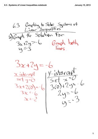 6.3 ­ Systems of Linear Inequalities.notebook   January 15, 2013




                                                                   1
 